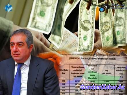 Qubad İbadoğlu şok korrupsiya faktları açıqladı