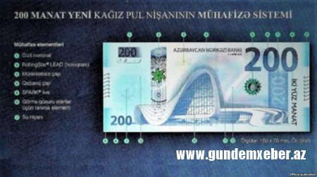 Azərbaycan 200 manatlıq, AXC-nin və Heydər Əliyevin yubiley əskinaslarını dövriyyəyə buraxır
