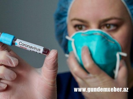 Azərbaycanda daha 97 nəfərdə koronavirus tapıldı, ölən var – RƏSMİ