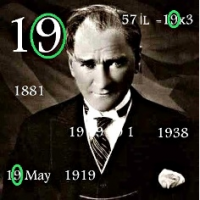 Atatürkün həyatındakı sirli 9 rəqəmi – 19.09.1909