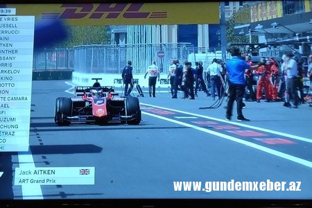 FIA Formula 2 sinifində praktiki sessiyaya start verildi