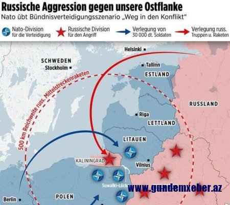 Almaniya Rusiya ilə NATO arasında başlaya biləcək müharibəyə hazırlaşır