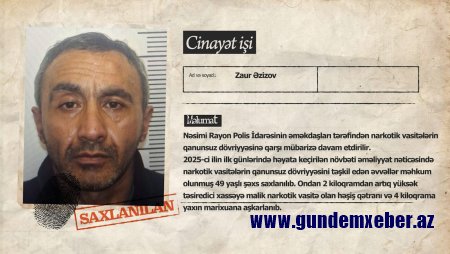 Nəsimi rayonunda polisin əməliyyatı zamanı 6 kq həşiş və marixuana aşkarlanıb